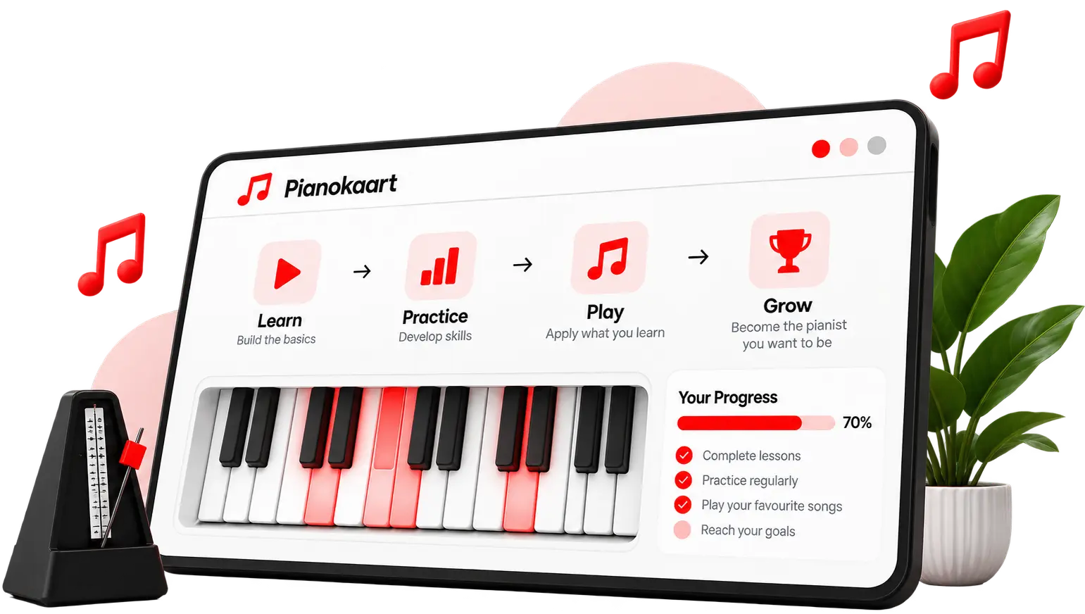 Pianokaart Learning