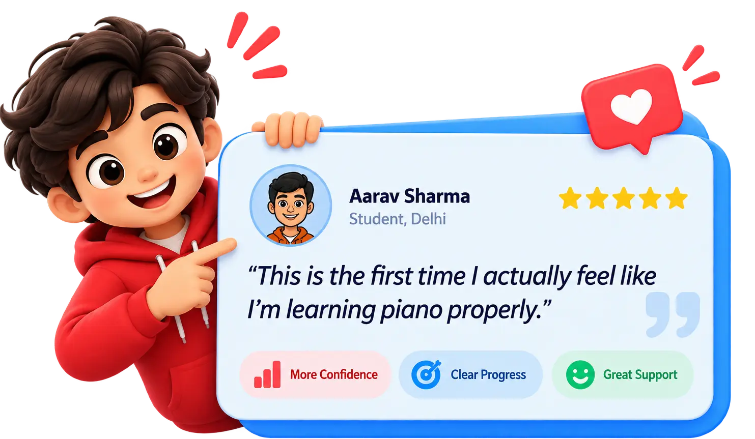 Effective Learning Feedback